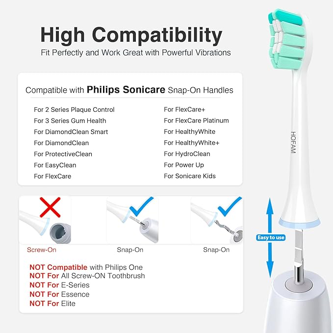 Replacement Toothbrush Heads for Philips Sonicare Replacement Heads,Electric Replacement Brush Head Compatible with Phillips Sonicare Electric Toothbrush C2,C1,4100,for Philips Sonic Care Brush,6 Pcs