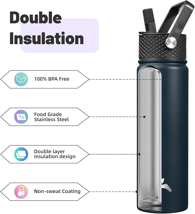 22oz Stainless Steel Bottles with 3 Lids Sport Insulated Water Bottle,Navy Blue-StrideForce Fitness