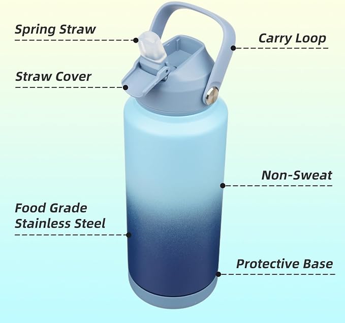 Insulated Water Bottle with Straw Lid,32 oz Stainless Steel Vacuum Metal Bottle with Silicone Handle, Sky-StrideForce Fitness
