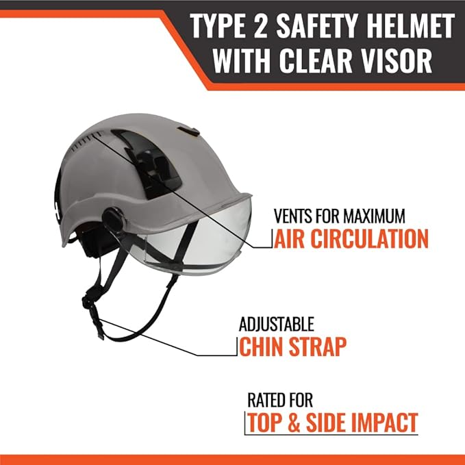Malta Dynamics APEX Type 2 Safety Helmet – OSHA and ANSI Z89.1 Compliant Safety Hard Hats for Construction Workers and Vented Helmet for Head Protection-StrideForce Fitness