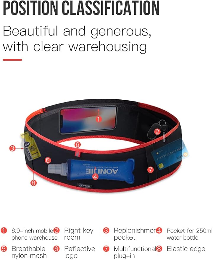 AONIJIE Lovtour Running Belt Waist Pack, Flip Waist Belt,with 250ml Soft Water Bottle Free and Lightweight for Marathon Climbing Jogging Cycling Workout Fitness Mobile Phone Holder-StrideForce Fitness