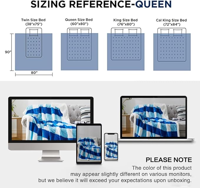 PU MEI Sherpa Blanket Twin Plaid Thick Bed Blanket, 90”*80” Super Soft Flannel Fuzzy Fleece Reversible Velvet Plush Warm Blanket for Couch(Blue Check, 80"*90")-StrideForce Fitness