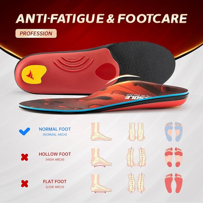 VALSOLE Heavy Duty Support Pain Relief Orthotics - 220+ lbs Plantar Fasciitis High Arch Support Insoles for Men Women, Flat Feet Orthotic Insert, Work Boot Shoe Insole, Absorb Shock with Every Step-StrideForce Fitness
