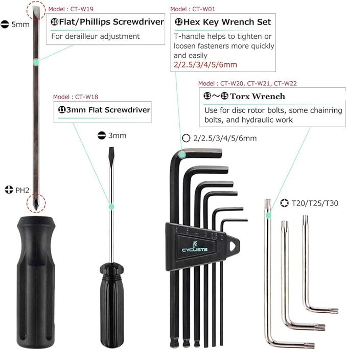 23 Piece Bike Tool Kit - Bicycle Repair Tool Box Compatible - Mountain/Road Bike Maintenance Tool Set with Storage Case-StrideForce Fitness