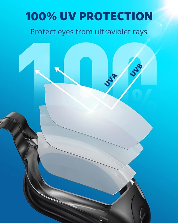 Aegend Swim Goggles, Swimming Goggles No Leaking Full Protection Adult Men Women Youth-StrideForce Fitness