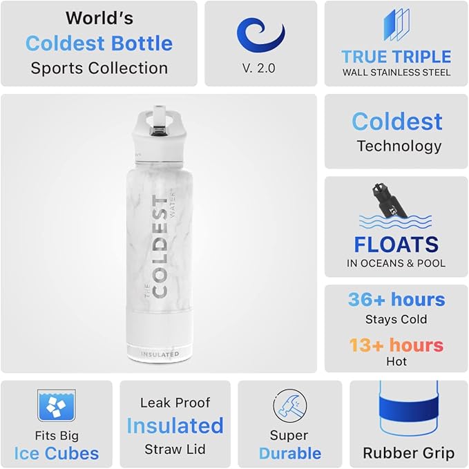 Coldest Insulated Water Bottle with Straw Lid - Stainless Steel Metal Insulated Bottle for Men & Women (Carrara Marble, 40 oz)-StrideForce Fitness