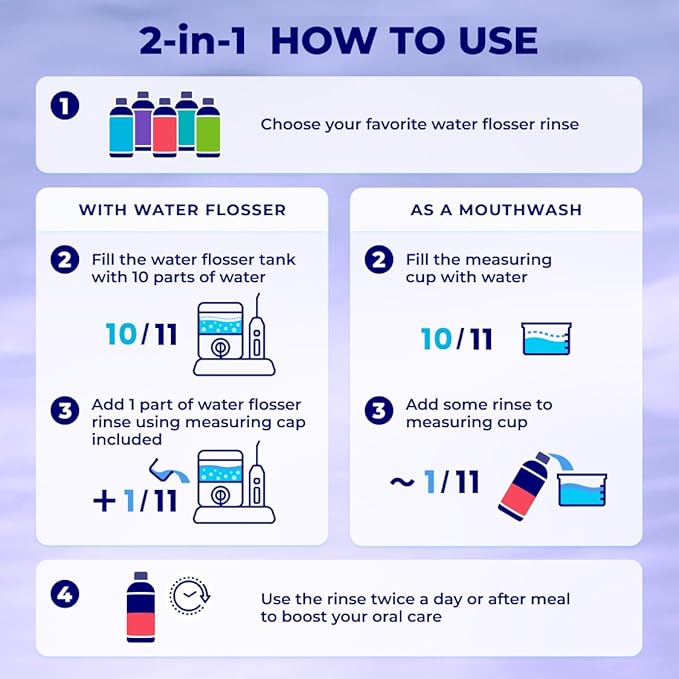Concentrated Water flosser Rinse & mouthwash Teeth WHITENING | Add to Water Flossers| Fruit Flavor | 1 Pack = 16.9 fl.oz | Peroxide Free. Made in USA