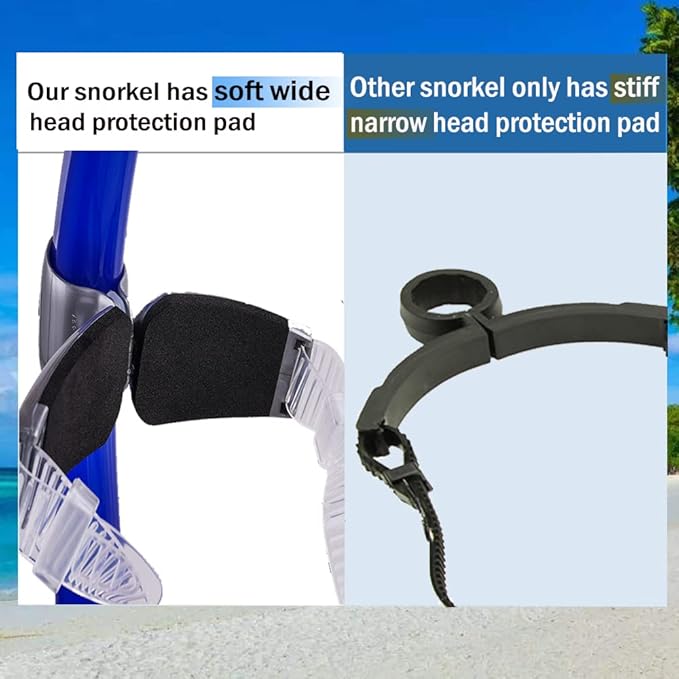 Swim Snorkel for Lap Swimming,Adult Swimmers Snorkeling Gear for Swimming Snorkel Training in Pool and Open Water,Snorkle Center Mount Silicone Mouthpiece One-Way Purge Valve-StrideForce Fitness