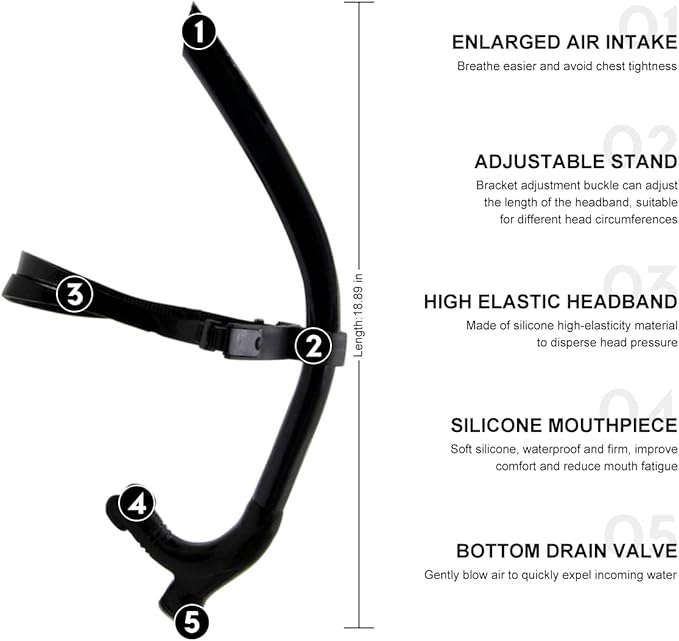 Snorkel Swim Training Practice Freestyle Learn to Swim for Pool Swimming and Open Water Snorkeling-StrideForce Fitness