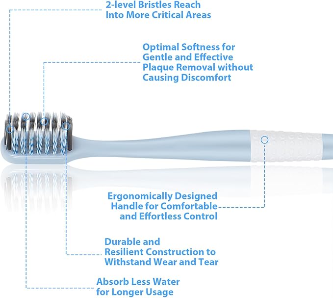 B Rush Extra Soft Toothbrush with Tongue Scraper - Tongue Scrubber with Flossing Bristles for Sensitive Teeth and Gums, Dental Travel Hygiene Brush Fresh Breath for Both Adults and Kids (Pack of 3)