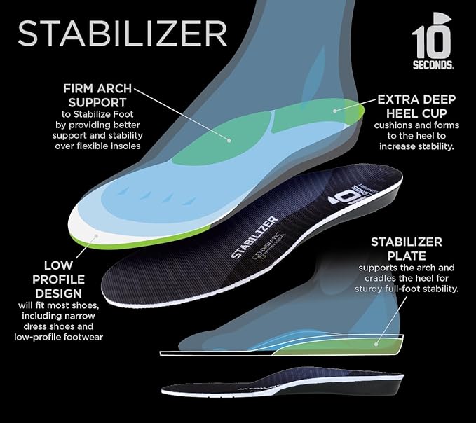 10 Seconds Stabilizer Insole, Medium Corrective Arch, Soft Support, Designed for Instability and Low-Profile Footwear, Deep Heel Cup, Anti Odor and Blister Topper (M 9.5/10.5, W12)-StrideForce Fitness