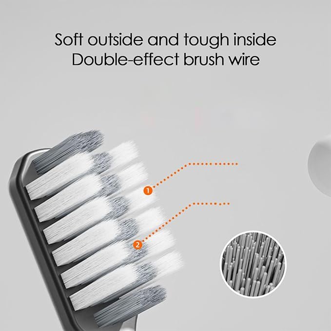 Orthodontic Toothbrush - Folding Portable Travel Toothbrush | Soft Bristle Braces Cleaning Set | Care Solution Sensitive Gum Support for Adults, Kids, Business Trip Daily Multiple Used