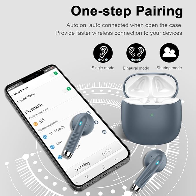 Wireless Earbuds, Bluetooth 5.4 Headphones in Ear with Noise Cancelling Mic, Bluetooth Earbuds Stereo Bass, IP7 Waterproof Sports Earphones, 32H Playtime USB C Charging Ear Buds Gray for Android iOS-StrideForce Fitness