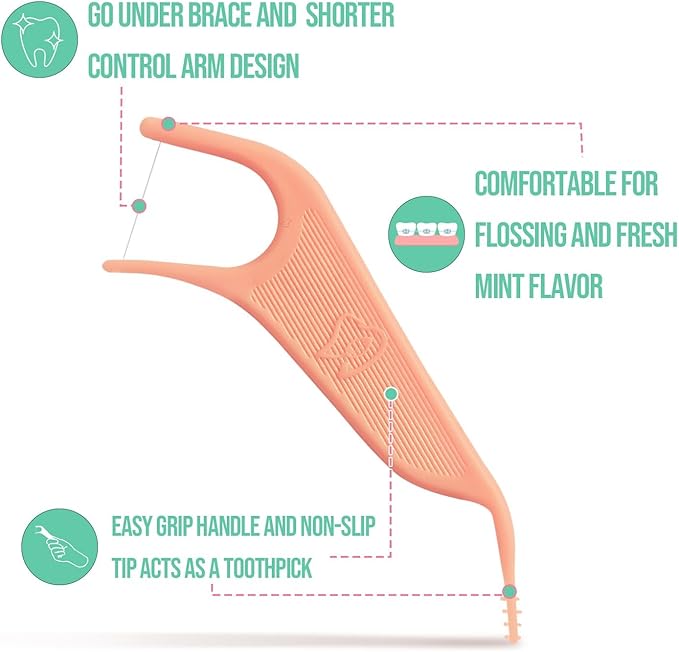 Dr. Emma Orthodontic Flossers for Braces, Ortho Dental Floss Picks, Mint Flavor 60 Count/Bag, Pink, 1 Pack
