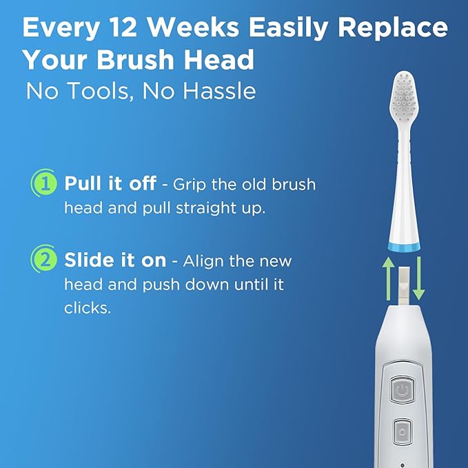 Oralphi Sensitive Gum Care Replacement Brush Heads for Waterpik Complete Care 5.0/9.0 (CC-01/WP-861), STRB-3WW, Ultra Soft Bristles with Cover, Sonic Electric Tooth Brush Refill Heads (4-Pack, White)