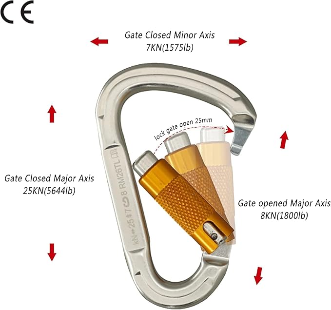 SOB Auto Locking Climbing Carabiner Clips,Heavy Duty Asymmetrical Carabiner Connector Used for Rappelling Gear Rescue Outdoor Projects Dog Leash-StrideForce Fitness