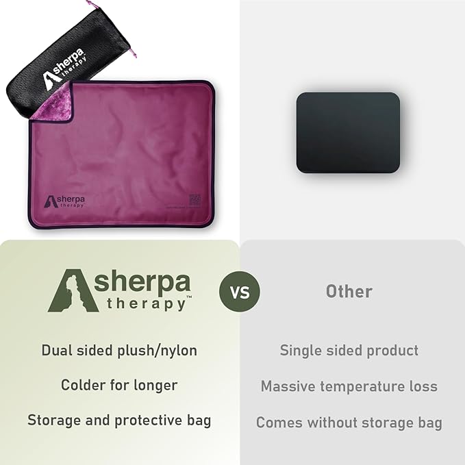 Large Ice Packs for Injuries Reusable - Soft Gel Hot and Cold Packs for Injuries, Hip, Shoulder, Back Pain Relief - 12" x 15" - Purple-StrideForce Fitness