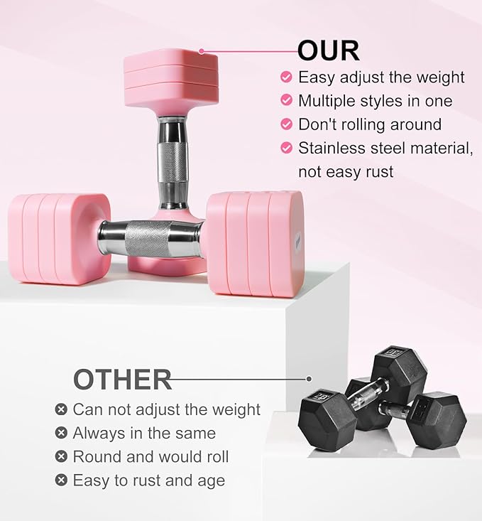 15LB 20LB 50LB Adjustable Dumbbell Set Free Weights Dumbbells Set for Women Men Hand Weights Sets Adjust Dumbbell Weight Sets for Home Gym Exercise Workout Strength Training Equipments-StrideForce Fitness