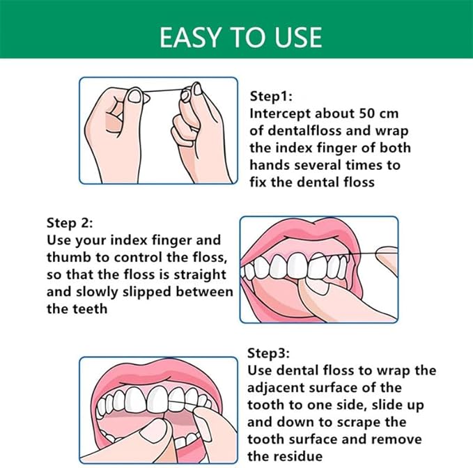 8Pcs/Pack Dental Flosser Mint Flavor Dental Floss Built-in Spool Flat Wire Replacement Core Dental Floss 50M Each(Comes with A Box for Easy Carrying) (Green)