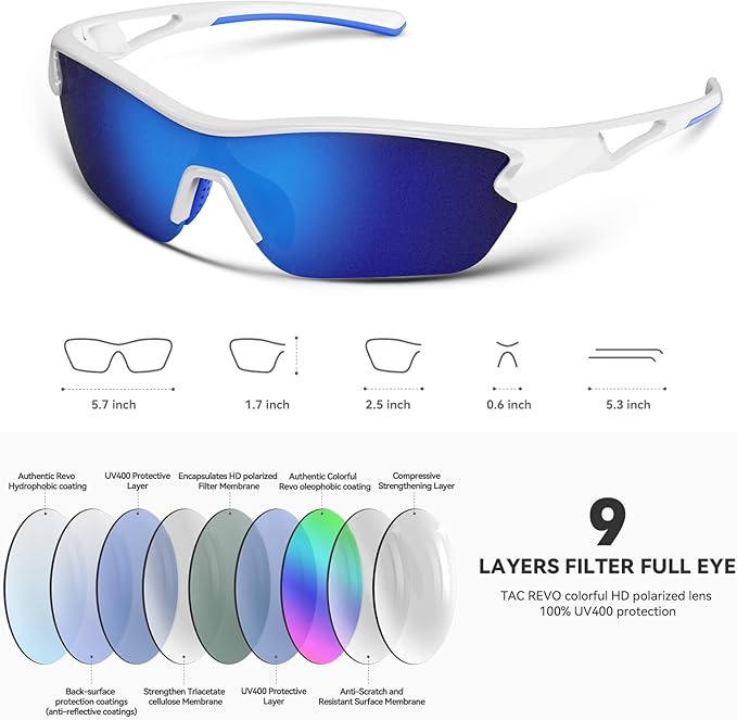 BEACOOL Polarized Sports Sunglasses for Men Women Youth Baseball Cycling Running Fishing Golf Motorcycle TAC Glasses UV400-StrideForce Fitness