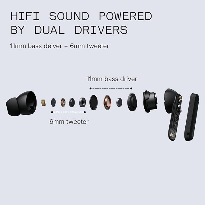 CMF Buds Pro 2 Wireless Earbuds with Smart Dial, 50dB Hybrid Noise Cancelling Earbuds Wireless Bluetooth 5.3, 11mm Bass with LDAC, 6 Hi-Res Audio Mics, 43H Playtime, Fast Charging Case, Dark Grey-StrideForce Fitness