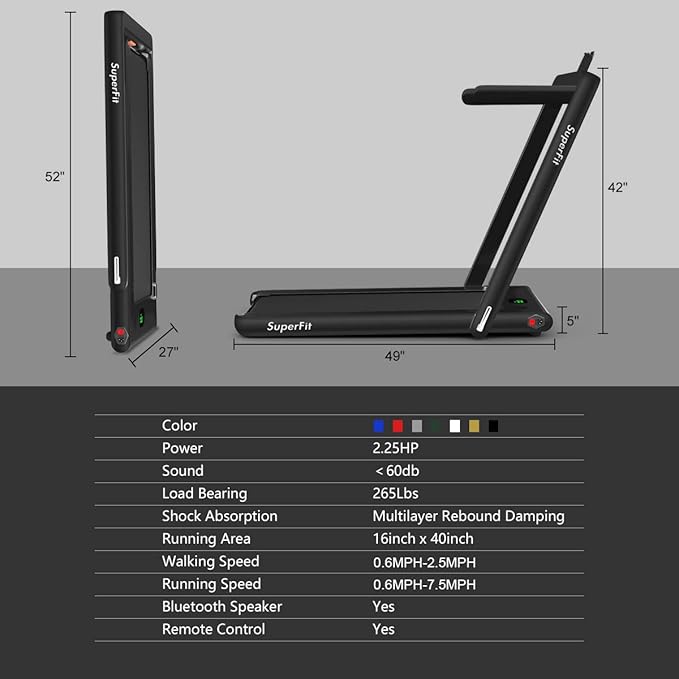 GYMAX Walking Pad, 2.25HP Foldable Treadmill with Smart App & Remote Control, Bluetooth LED Monitor, Small Spaces Compact Running Machine, Folding Portable Under Desk Treadmill for Home Office-StrideForce Fitness