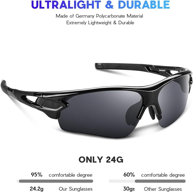 BEACOOL Polarized Sports Sunglasses for Men Women Youth Baseball Fishing Cycling Running Golf Motorcycle Tac Glasses UV400-StrideForce Fitness