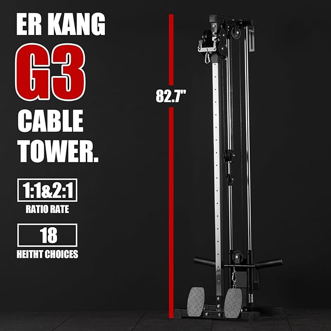 ER KANG Wall Mount Cable Station, Cable Crossover Machine with 18 Positions Dual Pulley System for Home Gym Fitness Equipment-StrideForce Fitness