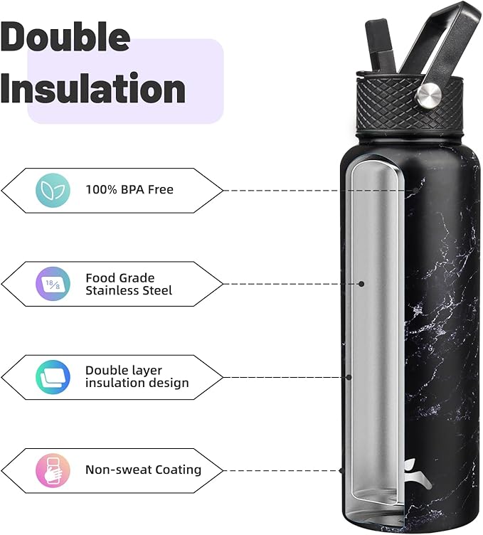 40oz Insulated Water Bottle Stainless Steel Sport Bottles with 3 Lids,Marble Midnight-StrideForce Fitness