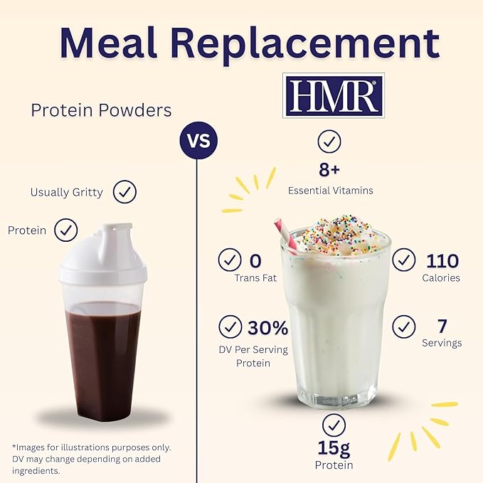 HMR 70 Plus Vanilla/Chocolate Shake & Pudding Mix | Meal Replacement Powder | Lactose-Free | 15g Protein | Easy to Make | Low Calorie | 7 Servings Per Box-StrideForce Fitness