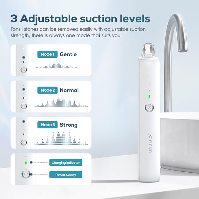 Tonsil Stone Remover Kit,3 Modes Electronic Tonsil Stone Remover Vacuum,Oral Irrigator for Best Tonsil Stone Remover LED Light,Tonsil Stone Mouthwash 5X Magnifying Mirror,Fight Bad Breath Tonsil Stone