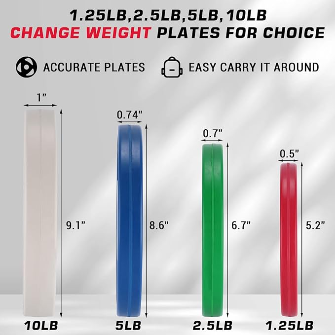 2 in Change Plates 1.25LB Pairs 2.5LB Pairs 5LB Pairs 10LB Pairs 17.5 LB 37.5 LB Set Fractional Weight Plates Set,Bumper plates for Gym Home,Rubber Coating & Steel-StrideForce Fitness
