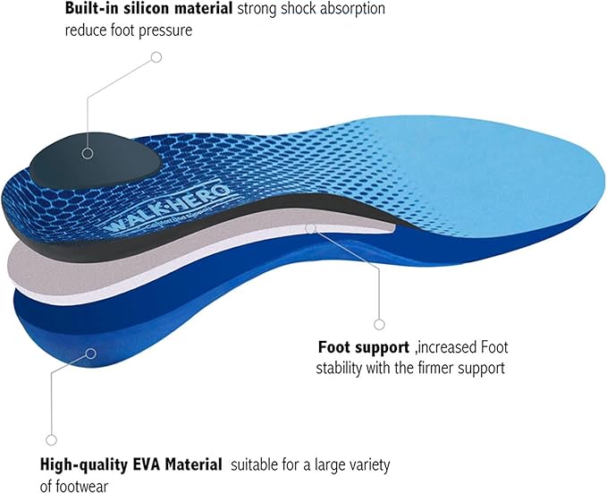 Plantar Fasciitis Feet Insoles Arch Supports Orthotics Inserts Relieve Flat Feet, High Arch (Mens 12-12 1/2 | Womens 14-14 1/2)-StrideForce Fitness