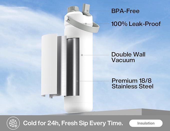 26 oz Insulated Water Bottle with 2-in-1 Straw and Spout Lid, Keep Cold 24H, Leak-Proof, Fits in Car Cup Holder, Stainless Steel Water Bottle for Sports, Travel, and School (Polar)-StrideForce Fitness