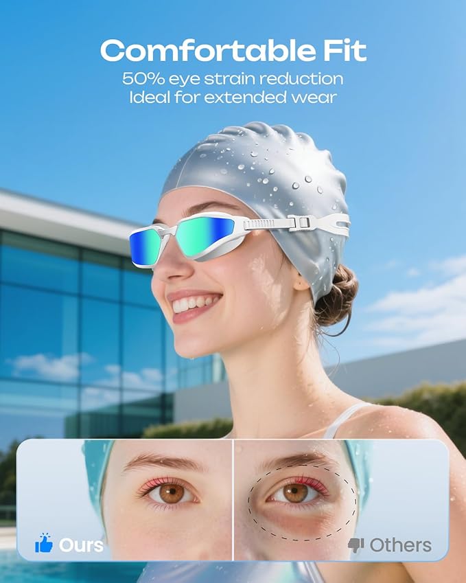 Swim Goggles, Unisex Adult Swimming Goggles for Men Women Youth - Anti Fog, Anti UV, No Leakage, HD Wider View-StrideForce Fitness