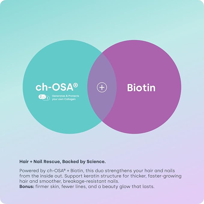 Biosil Advanced Hair + Nail Care - Growth Vitamins for Women - Strengthen & Thicken Strands - 30 Capsules - Patented ch-OSA - 15-Day Supply-StrideForce Fitness