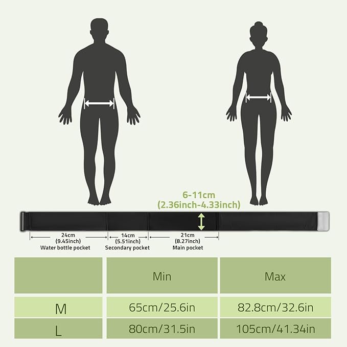 Running Belt for Women and Men, Water Proof Running Belts Fanny Pack with Water Bottle,Slim Hydration Running Bag Belts with Phone Bottle Holder Adjustable Fit for Runner (Grey, Medium)-StrideForce Fitness