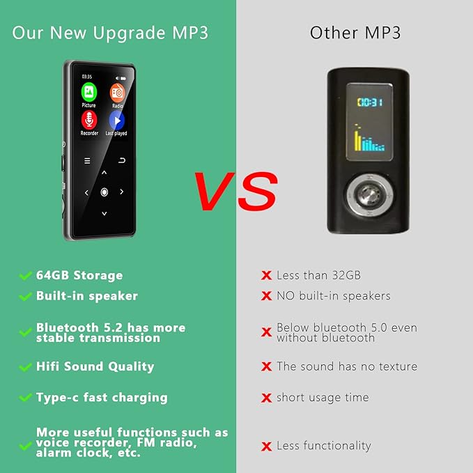 64GB MP3 Player with Bluetooth 5.2, AiMoonsa Music Player with Built-in HD Speaker, FM Radio, Voice Recorder, HiFi Sound, E-Book, Earphones Included-StrideForce Fitness