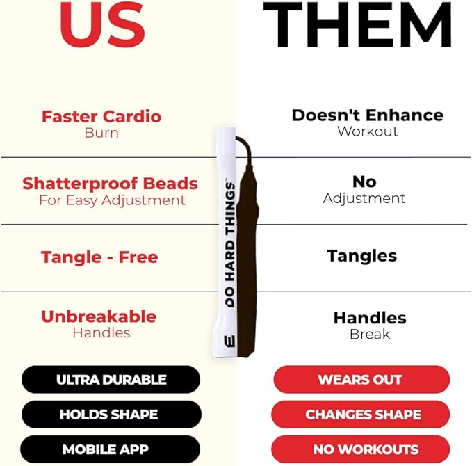 Elite Jumps - Do Hard Things 1” Beaded Jump Ropes - Strong & Durable Materials - Resize & Adjust - Fitness & Cardio Training - Improve Rhythm, Speed, Agility-StrideForce Fitness