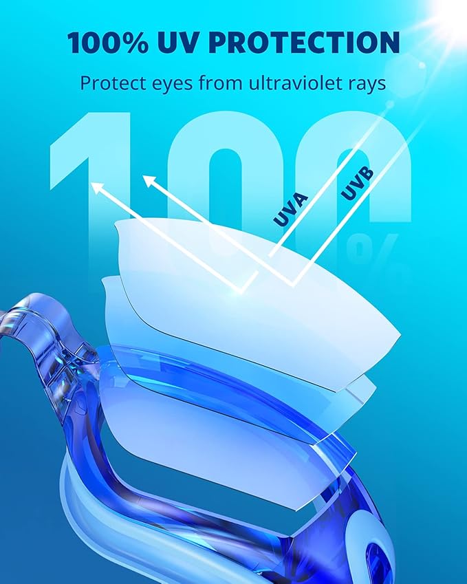 Aegend Swim Goggles, Swimming Goggles No Leaking Full Protection Adult Men Women Youth-StrideForce Fitness