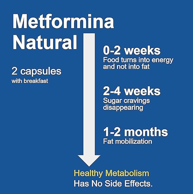 METFORMINA Natural - Weight Loss Aid - Metabolism Support - Dr Salomon (60 Capsules)-StrideForce Fitness