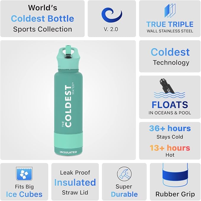 Coldest Insulated Water Bottle with Straw Lid - Stainless Steel Metal Insulated Bottle for Men & Women (Terraform Green, 40 oz)-StrideForce Fitness