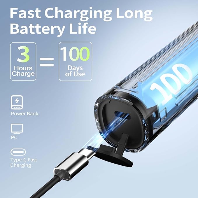 Sonic Electric Toothbrush for Adults: 42000 VPM Deep Cleaning for Travel & Sensitive Teeth – Rechargeable Toothbrush with 6 Brush Heads, 5 Modes & 100 Days Battery, IPX7 Waterproof for Home Family