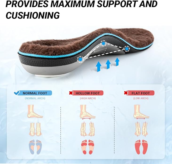VALSOLE Heavy Duty Support Pain Relief Orthotics - 220+ lbs Plantar Fasciitis High Arch Support Insoles for Men Women, Flat Feet Orthotic Insert, Work Boot Shoe Insole, Absorb Shock with Every Step-StrideForce Fitness