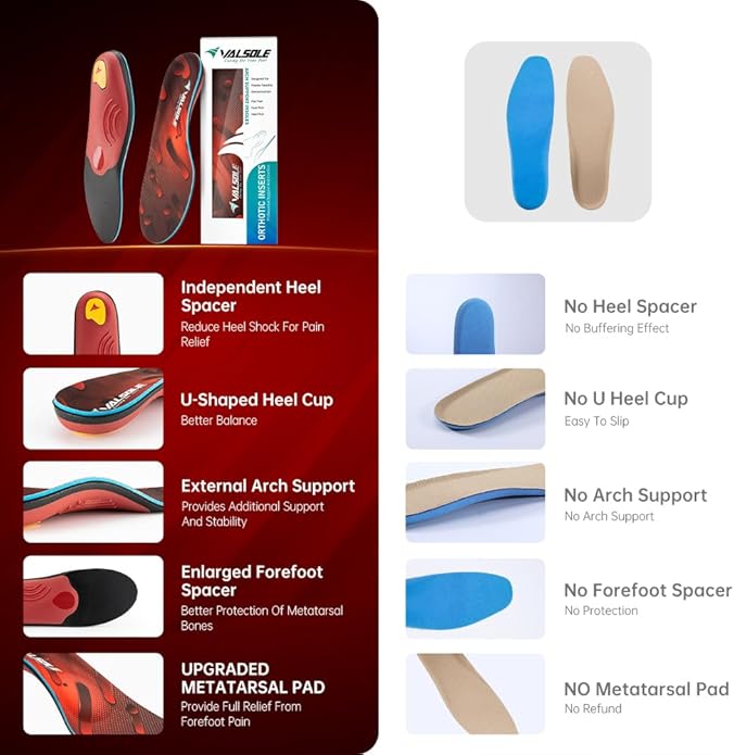 VALSOLE Heavy Duty Support Pain Relief Orthotics - 220+ lbs Plantar Fasciitis High Arch Support Insoles for Men Women, Flat Feet Orthotic Insert, Work Boot Shoe Insole, Absorb Shock with Every Step-StrideForce Fitness
