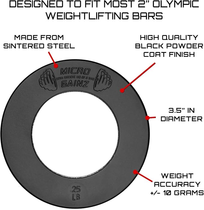 Micro Gainz Calibrated Fractional Weight Plate Set of 2 Plates, Choose Set (.25LB-1.25LB), Designed for Olympic Barbells for Strength Training & Micro Loading Bar Weights, Made in USA-StrideForce Fitness