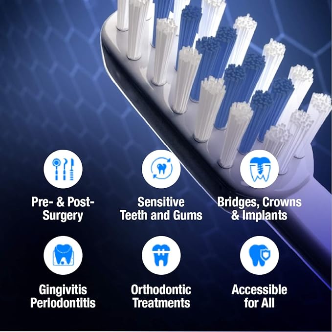 Emmi-dent Electric Ultrasonic Toothbrush Set with Gentle 100% Ultrasound Cleaning Technology. Ideal for Sensitive Teeth & Gums, Plaque Removal and More! Includes Nano-Bubble Toothpaste. Rechargeable.