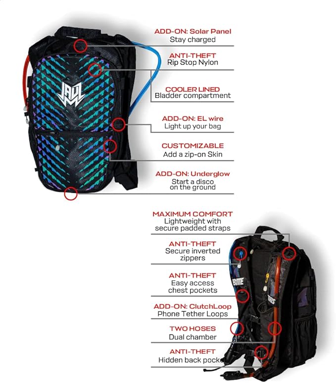 RAVERUNNER® Dino Festival Water Backpack - Dual Chamber Hydration - 3L Insulated Water Backpack for Raves, Festivals, Hiking, Running - Festival Hydration Pack for Hydration Backpack Rave-StrideForce Fitness