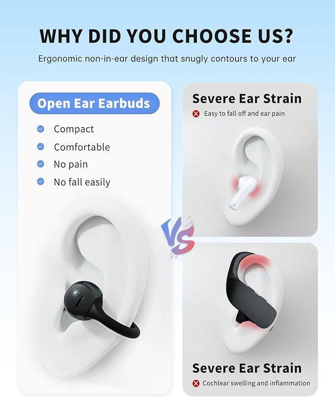 Open Ear Earbuds, Clip-On Earbuds Wireless Bluetooth, Ear Clip Bluetooth Headphones, Lightweight Comfort, Ergonomic Secure Fit for Small Ears, Ultra Open Audio, Waterproof, 40H Playtime-StrideForce Fitness