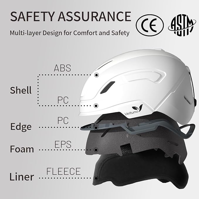 Ski Helmet for Women, Men & Youth, Snowboard Helmet with 7 Individual Air Vents, Snow Helmet with ABS PC Shell, EPS Foam, Dial Fit, Removable Fleece Liner and Ear Pads, Goggles Compatible-StrideForce Fitness
